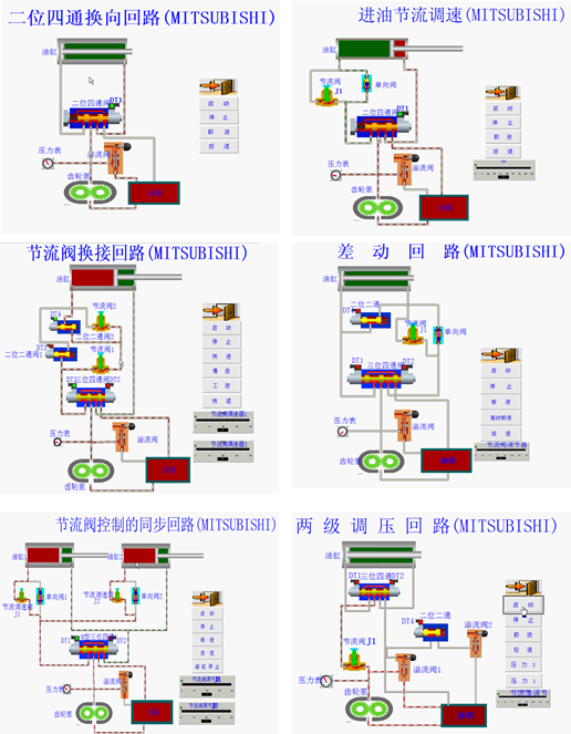 LG-YQS02型 液壓與氣壓綜合實(shí)驗(yàn)臺