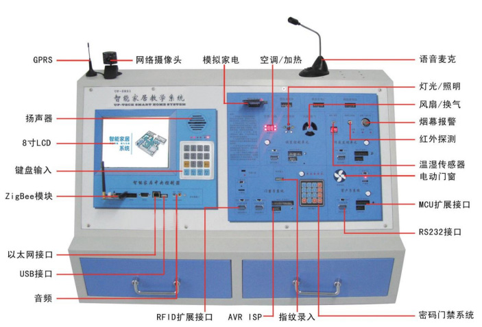 LG-BCJJ05型 智能家居實(shí)訓(xùn)系統(tǒng)(柜式)