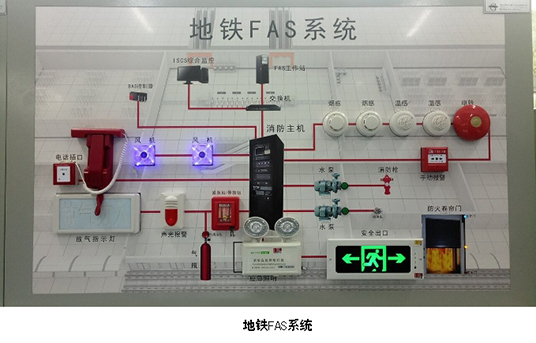 地鐵FAS系統(tǒng)實訓設備