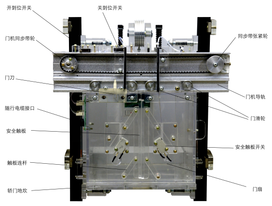 透明電梯教學(xué)模型