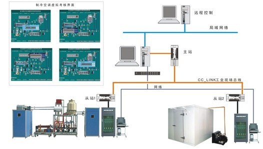中央空調(diào)與一機兩庫綜合實訓智能考核裝置