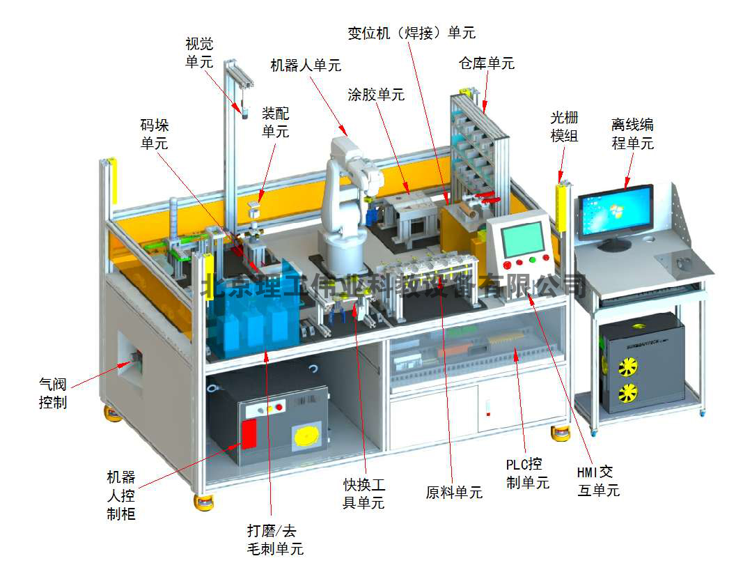 1+X考證工業(yè)機(jī)器人應(yīng)用編程及操作與運(yùn)維工作站