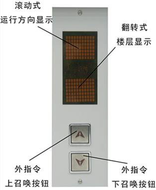 透明電梯模型